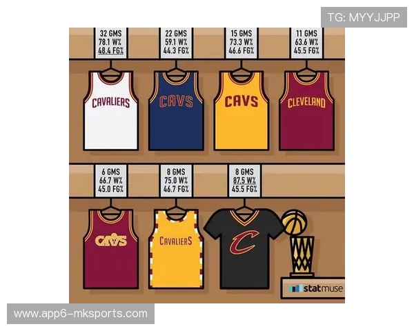 NBA季后赛对阵图:可视化晋级路径一目了然 NBA季后赛对阵图:可视化晋级路径一目了然